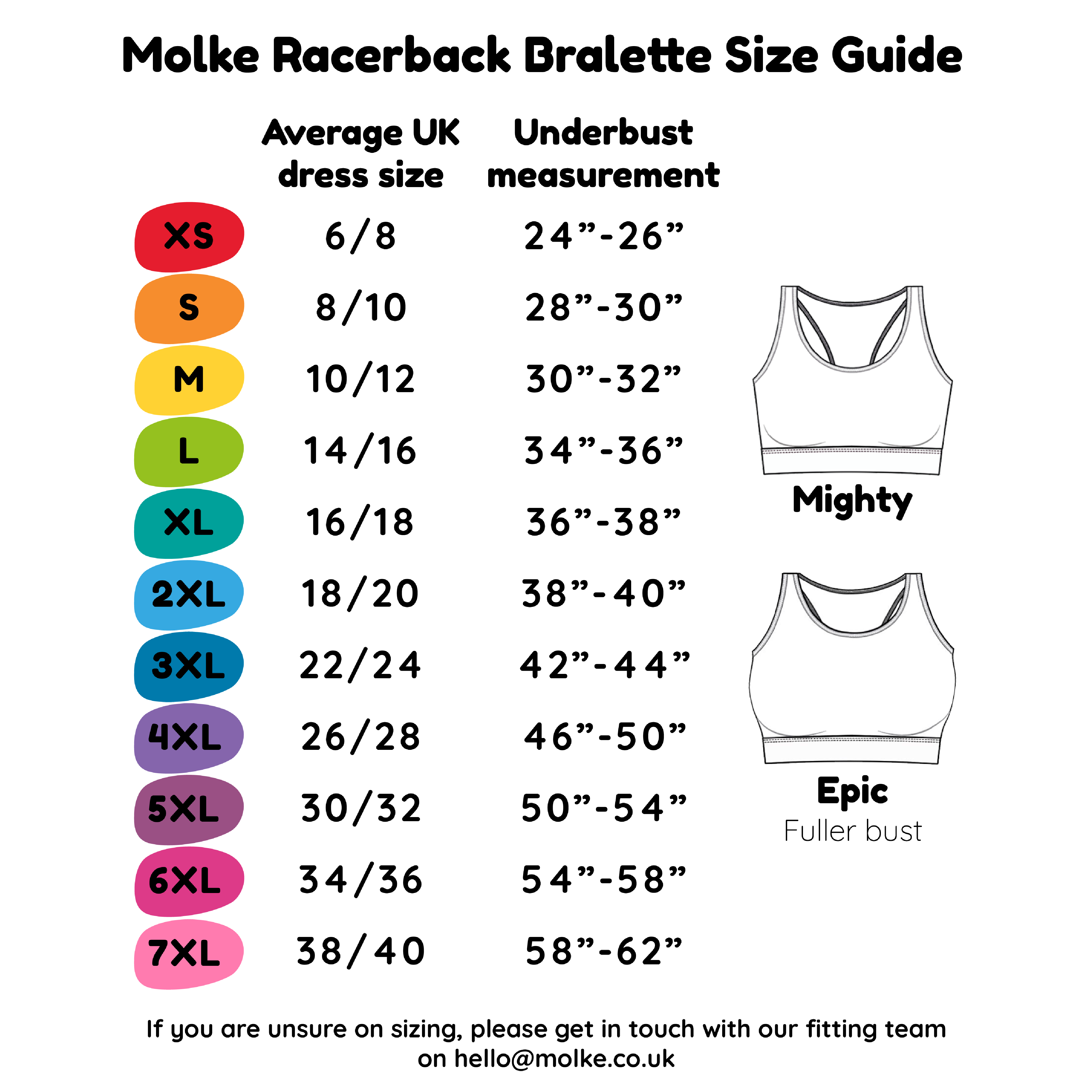 Molke Racerback Bralette Size Guide. For assistance, please email us at hello@molke.co.uk