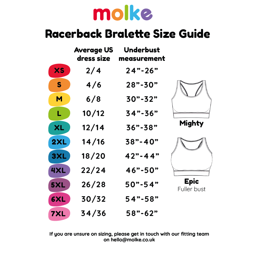 Molke