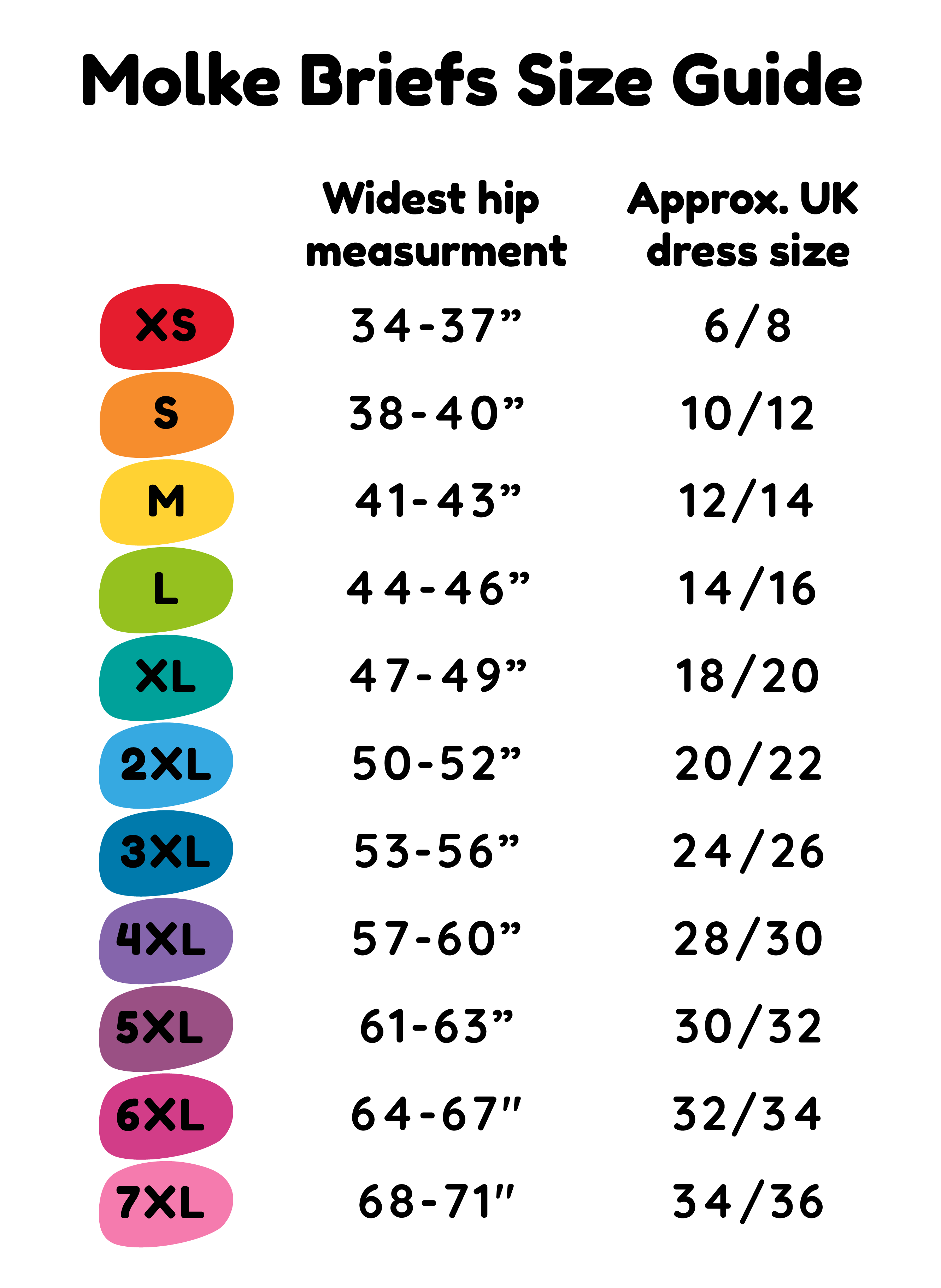 Molke briefs size guide - please contact us for assistance