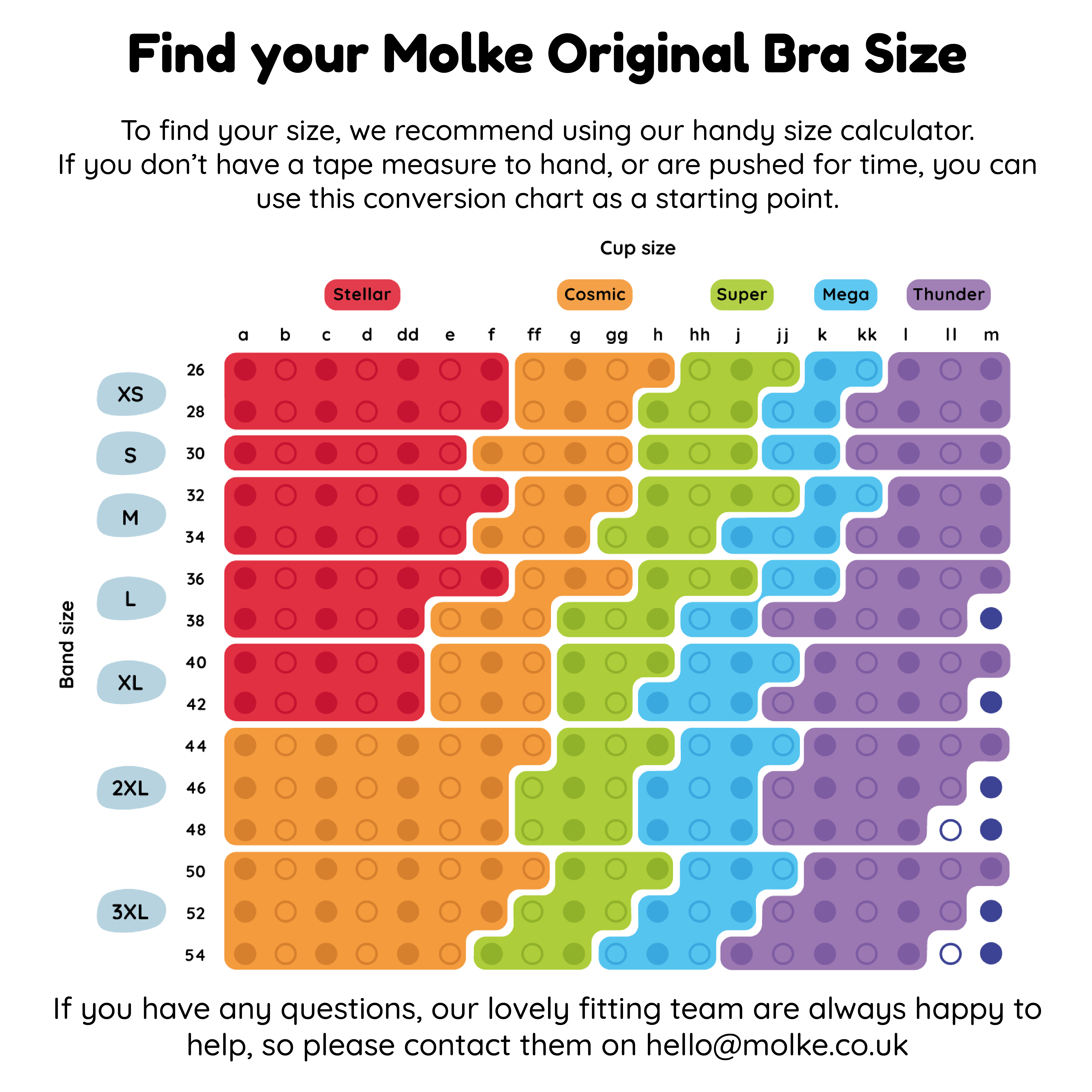 'Find your Molke Original bra size' Size conversion chart - please contact us at hello@molke.co.uk for help on sizing.